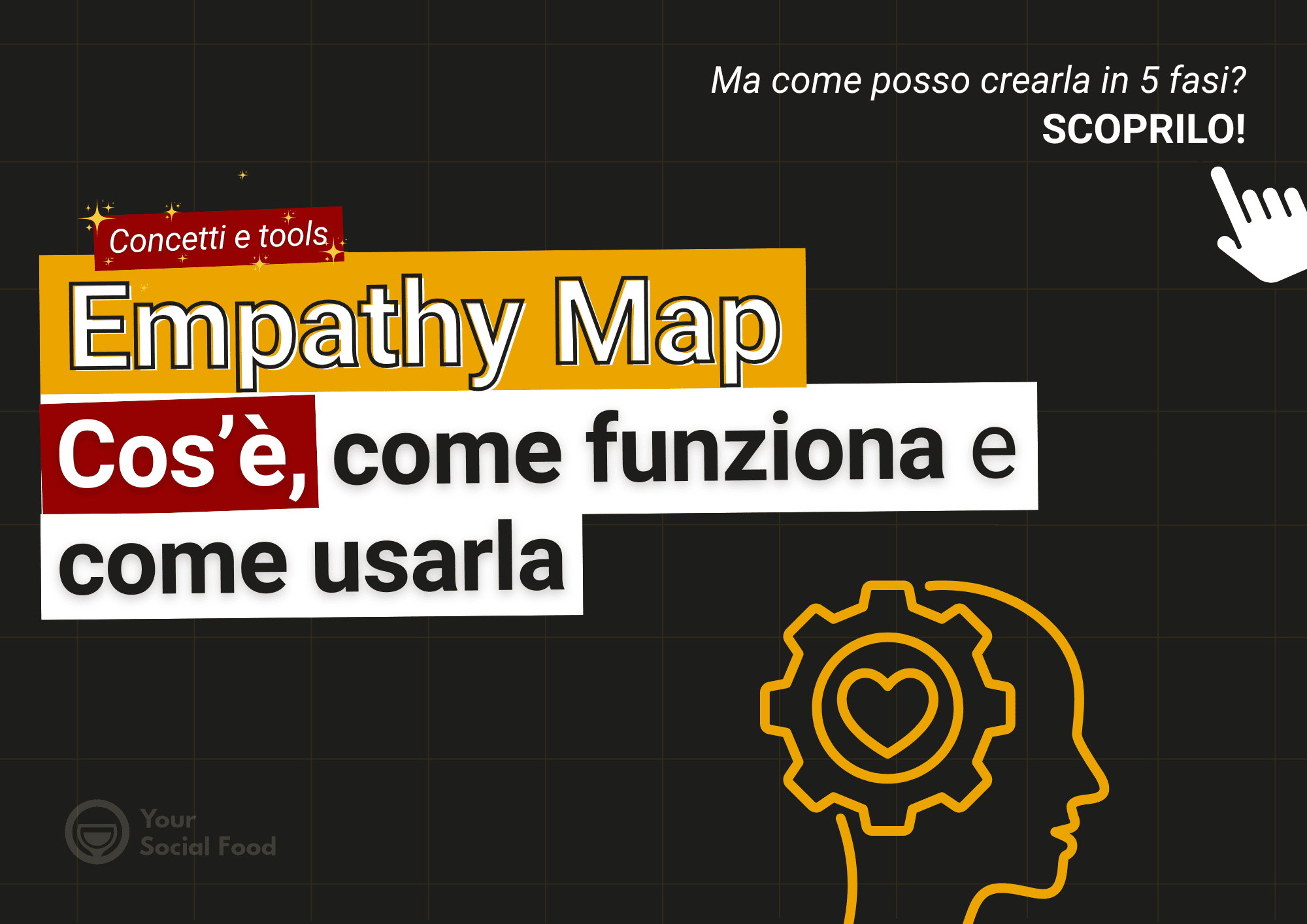 Empathy Map nel marketing: cos’è, come funziona e come usarla.